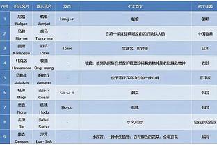 新利88娱乐截图1